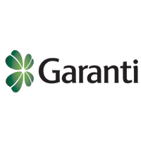 Garanti Bankası Logo
